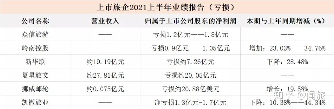 岭南控股携手中免集团等公司 拟成立广州市内免税店