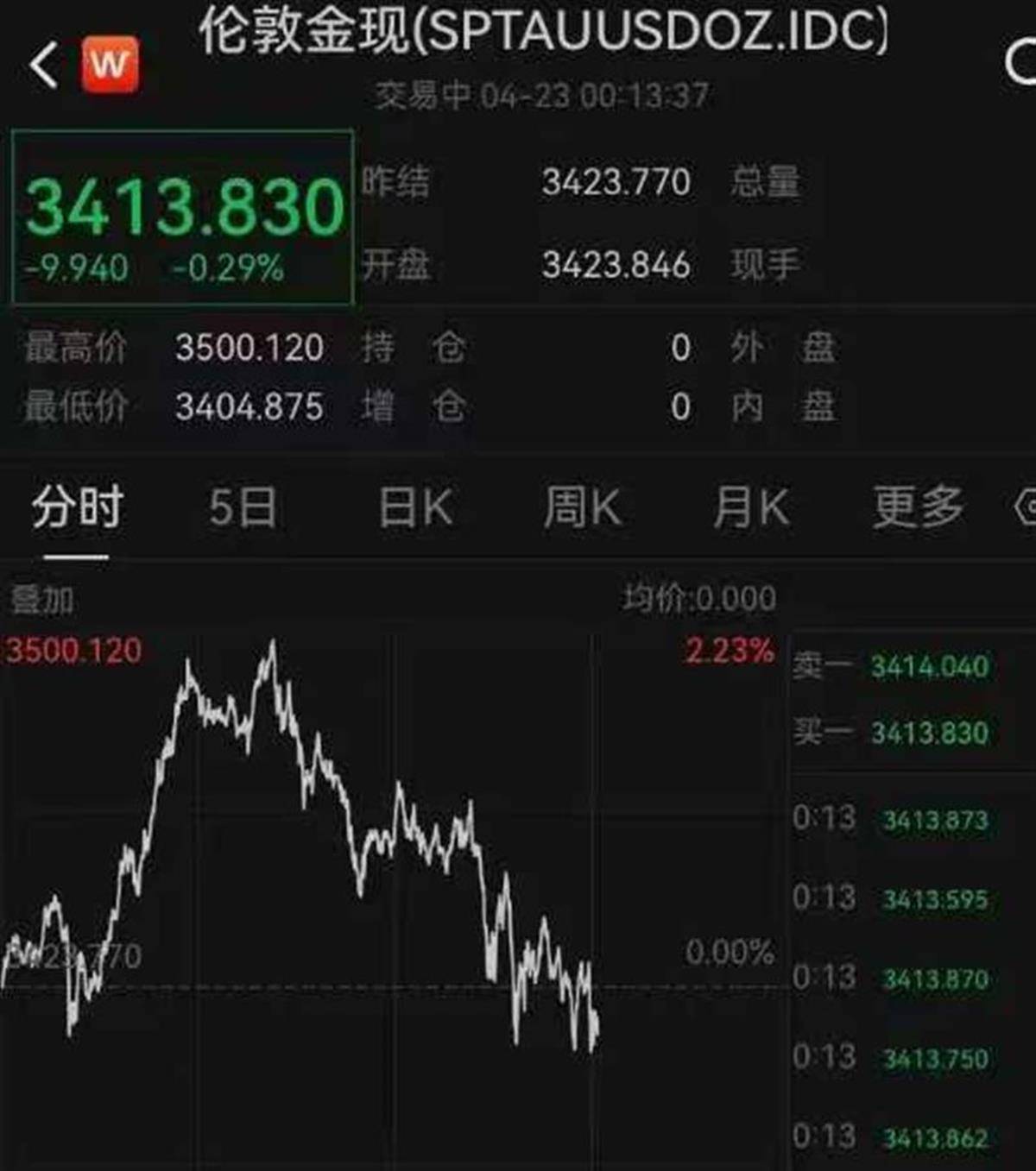伦敦股市19日上涨