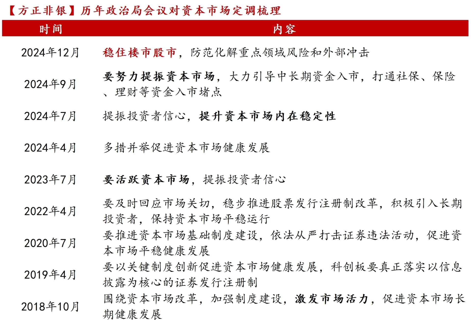 4月份宏观政策协同发力，主要指标平稳较快增长——中国经济延续向新向好态势