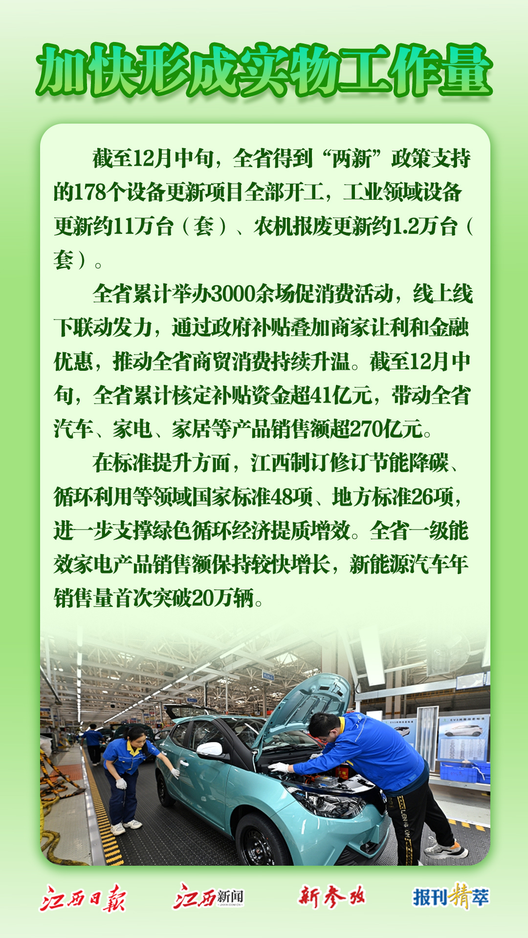 创新金融服务支持两重两新