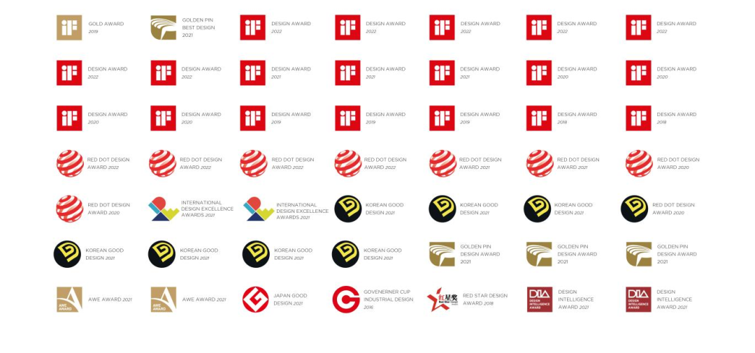 重庆大消费上市公司各显其能 坚守高质量发展主旋律