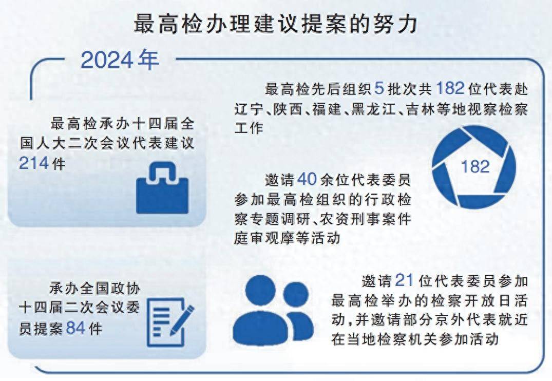 完善政策工具箱 必要时及时出台实施——国家发展改革委解读当前经济热点
