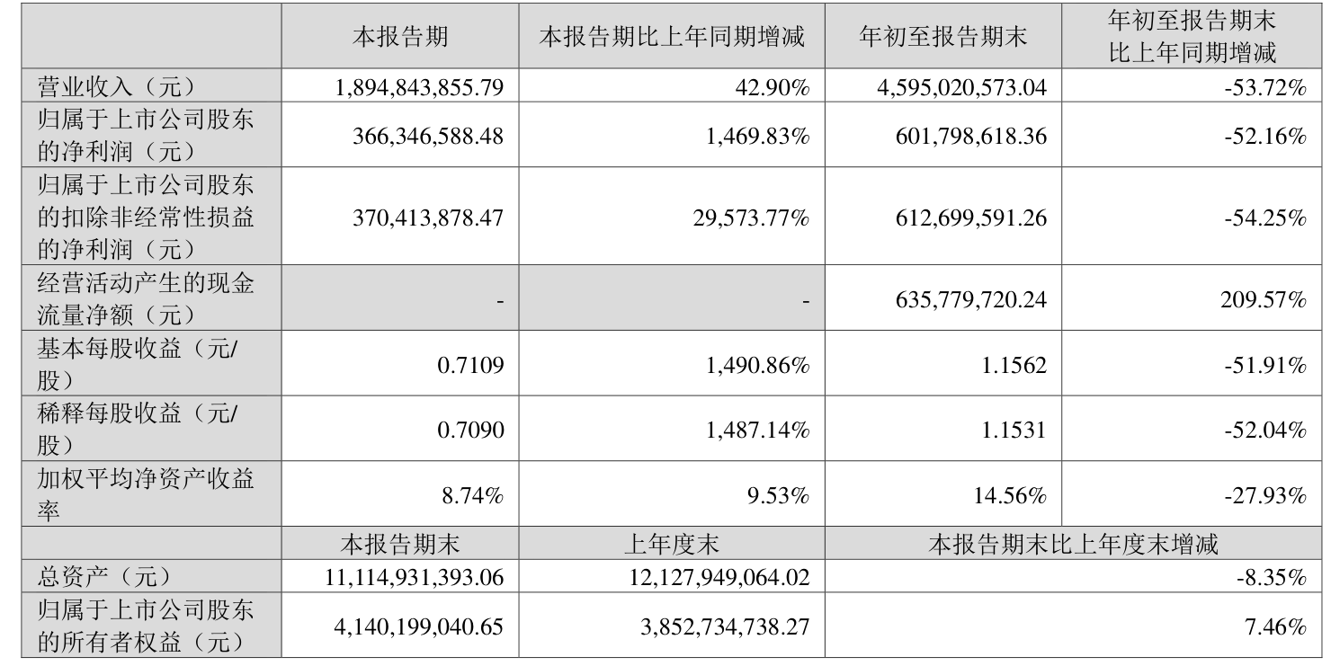 京基智农投资者交流会：稳固生猪养殖基本盘 开拓IP经济新蓝海