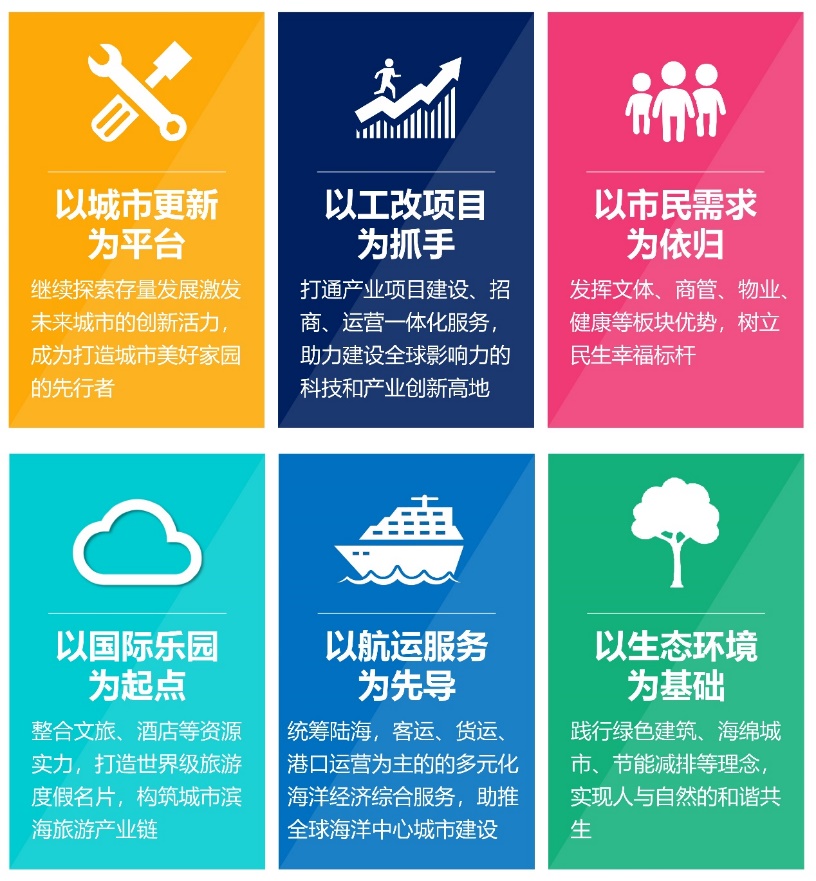 联检科技：强化主业并加速转型拓展新增长点