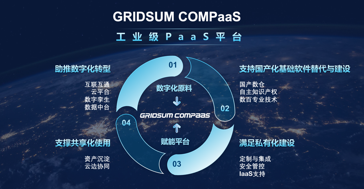 联检科技：强化主业并加速转型拓展新增长点
