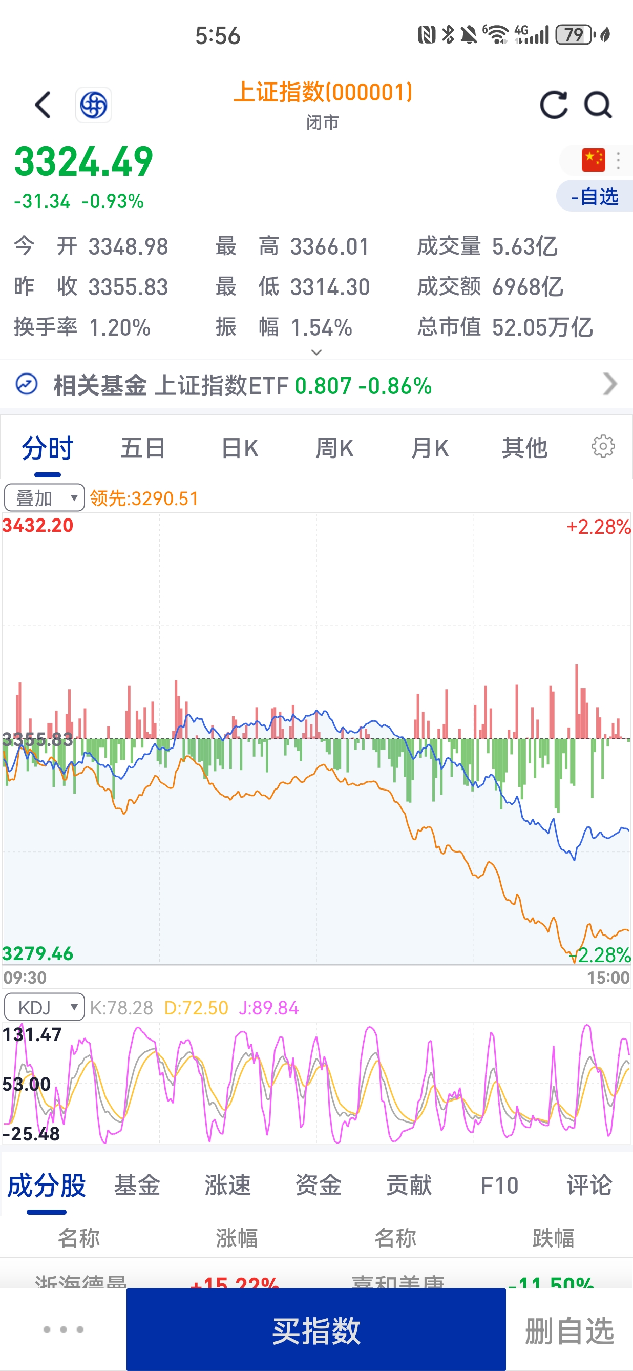 伦敦股市21日上涨