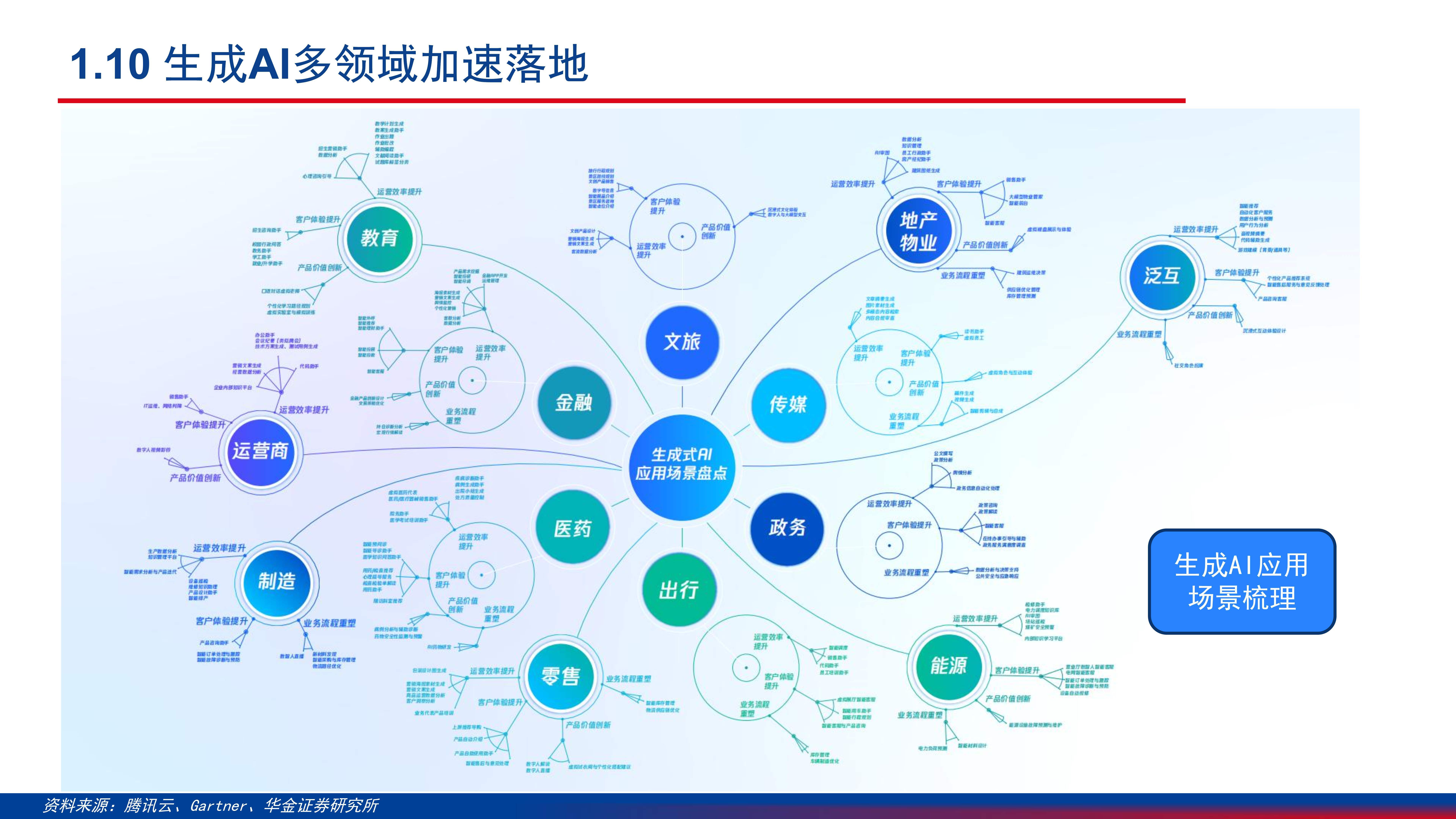 财经聚焦｜人工智能+机器人，如何打造未来“超级工厂”？