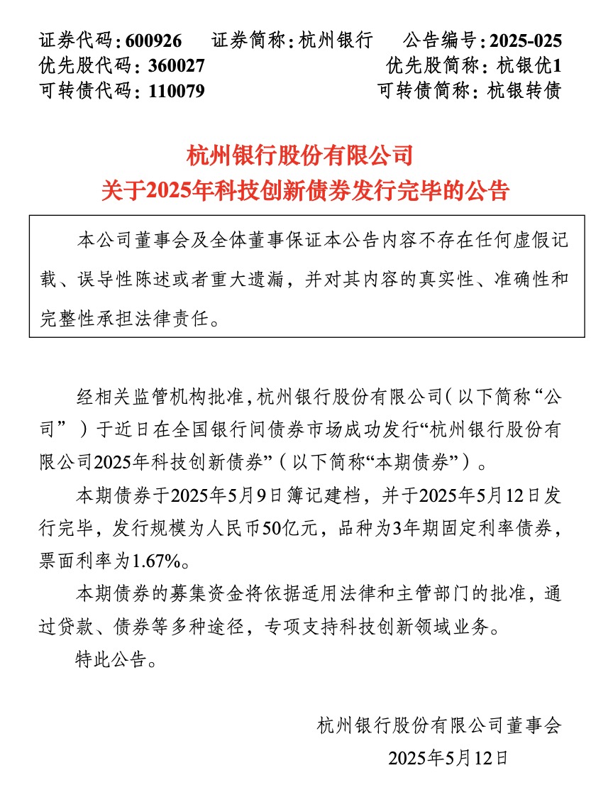 近百家机构发行科技创新债券超2500亿元