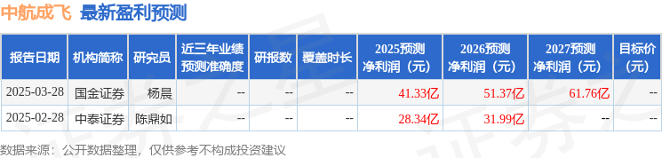 国金基金王珂：多元平衡配置 追求组合稳定性