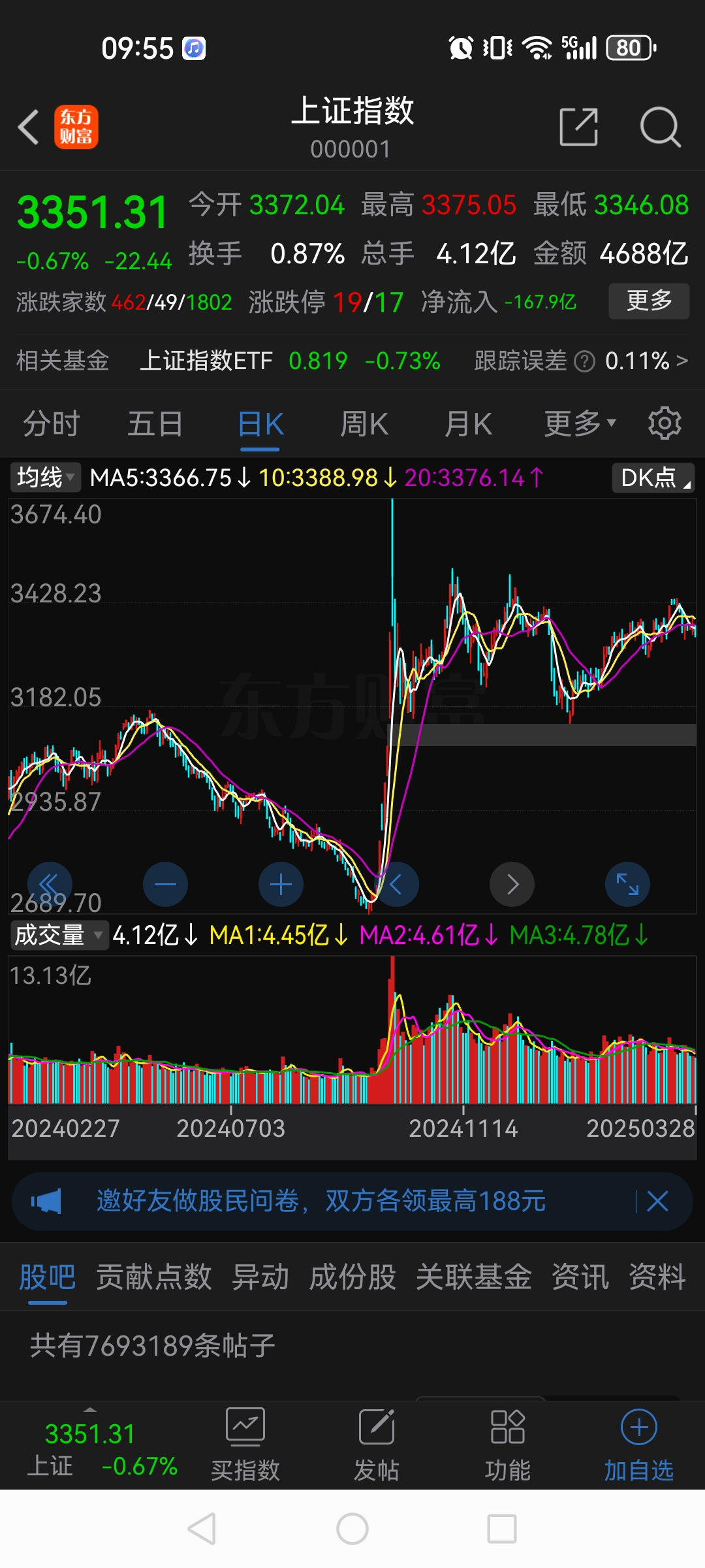 券商5月调研忙，电子、医药、军工热度高！这些股票评级发生调整