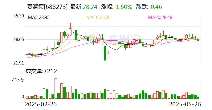 我国对部分钢铁产品实施出口许可证管理