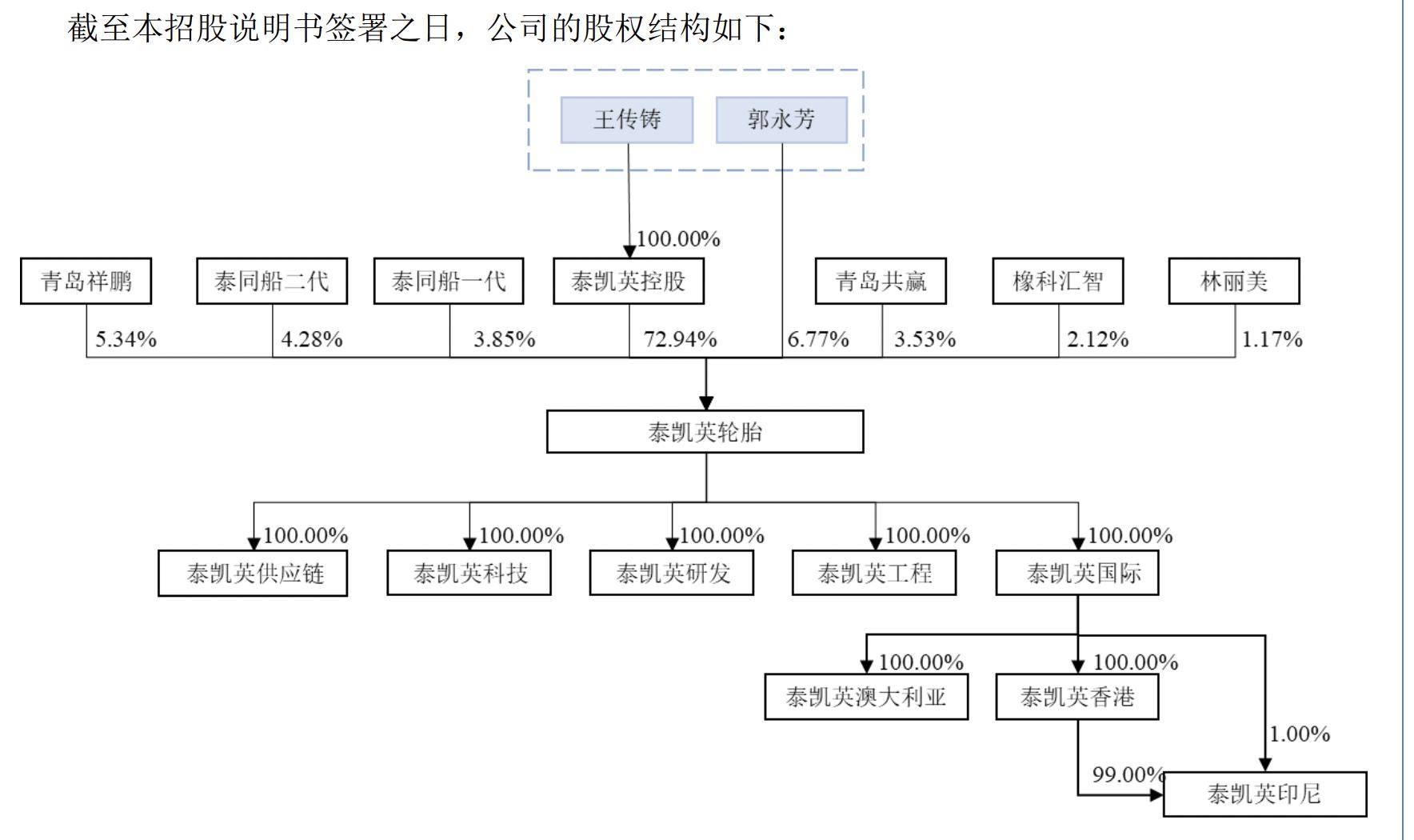 北交所新受理两家公司IPO