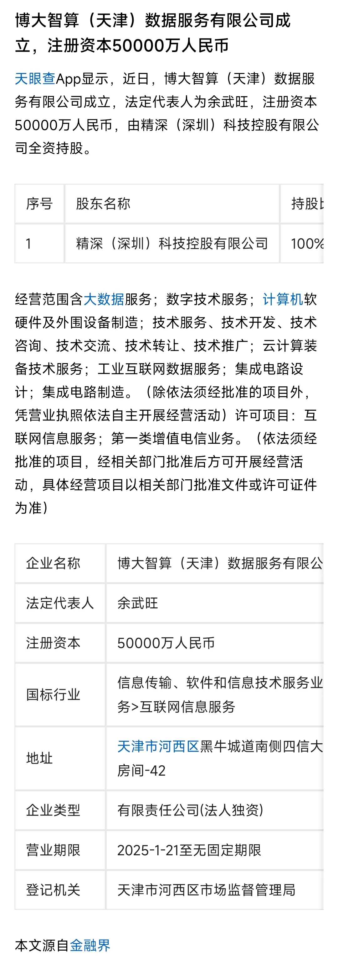 天津上市公司经营发展稳健向好 回报投资者力度不断加大