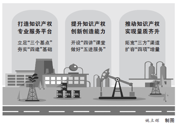 由“外部评估”转向“内部评估” 银行着力突破知识产权质押融资“价值迷雾”
