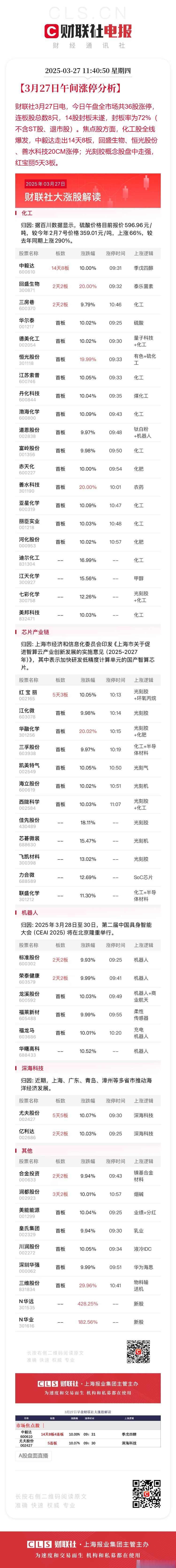 今日75只个股涨停 主要集中在机械设备、化工等行业