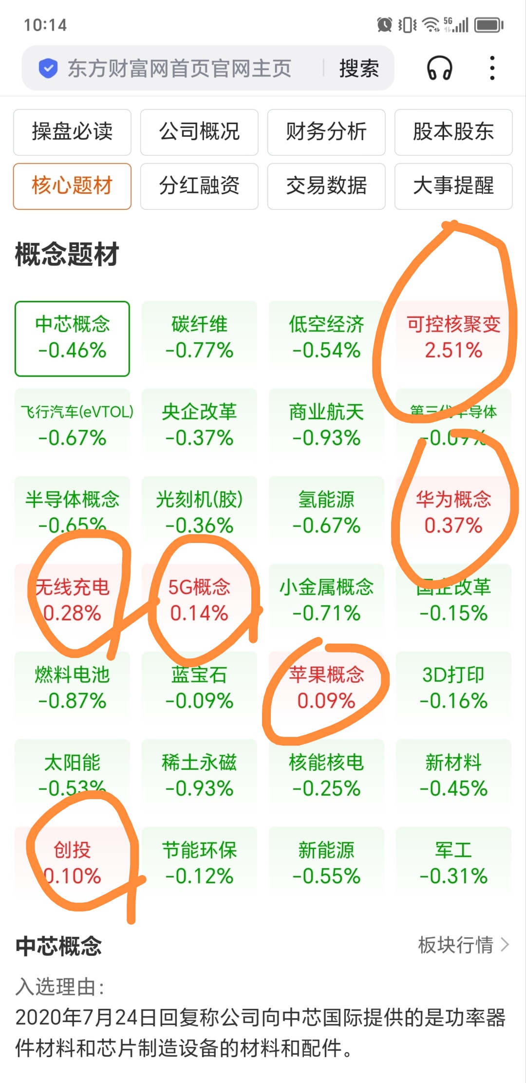 科创新源:上半年净利润1760.40万元 同比增长520.71%