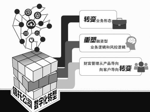 积极开展公益行活动 渤海信托多举措赋能乡村教育与助老事业