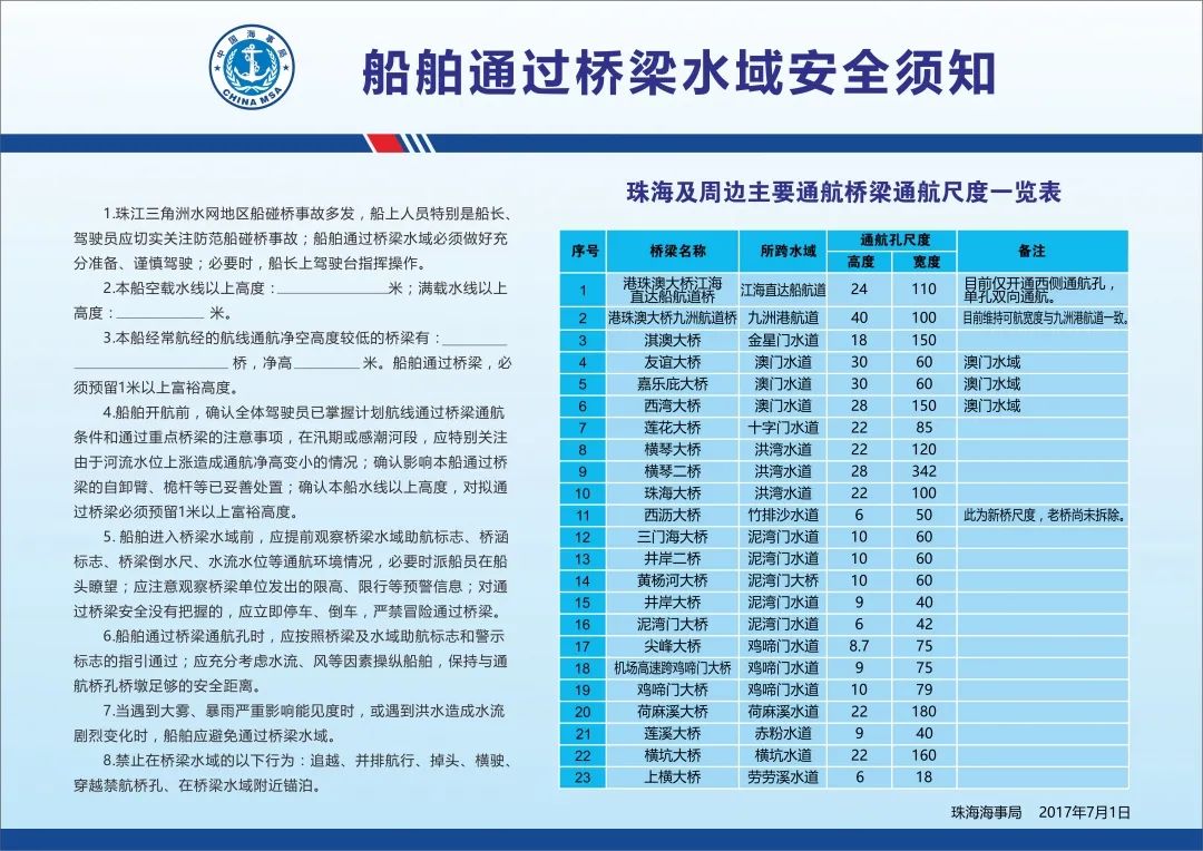 盛邦安全:致力于为海事行业数智化转型提供安全保障