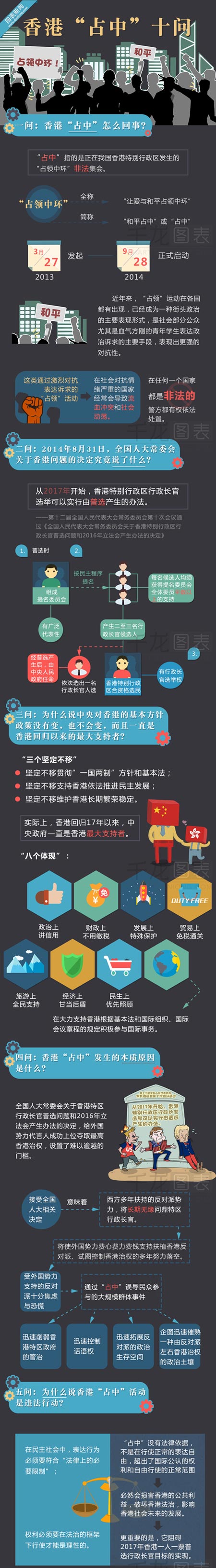 外交部：香港信用评级表现良好显示出香港的经济韧性和正面预期