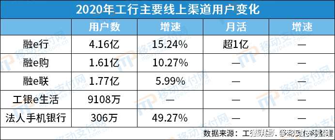 做好科技金融大文章 兴银理财落地多单认股权业务