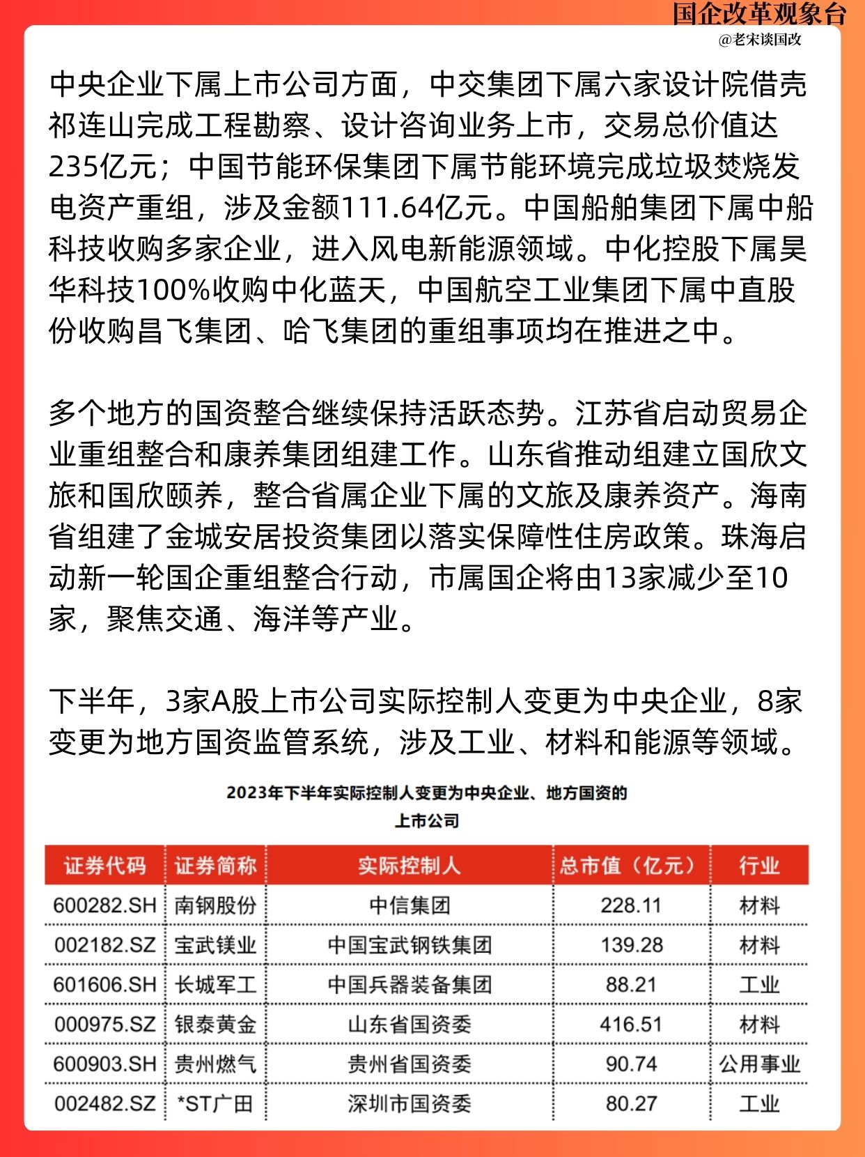 “国企改革大家谈”第四期活动在中国中煤举办