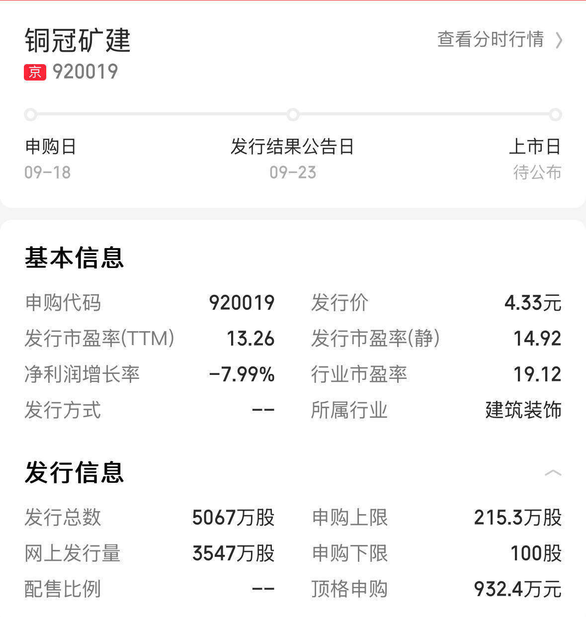 铜冠矿建入选北证50样本股