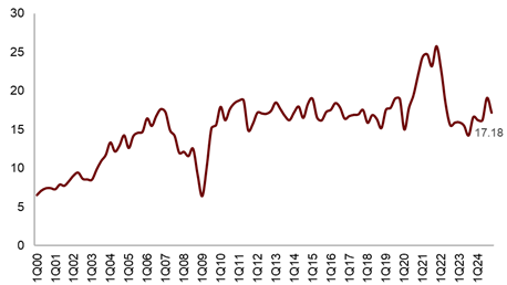 国际大宗商品走势分化 影响相关基金业绩