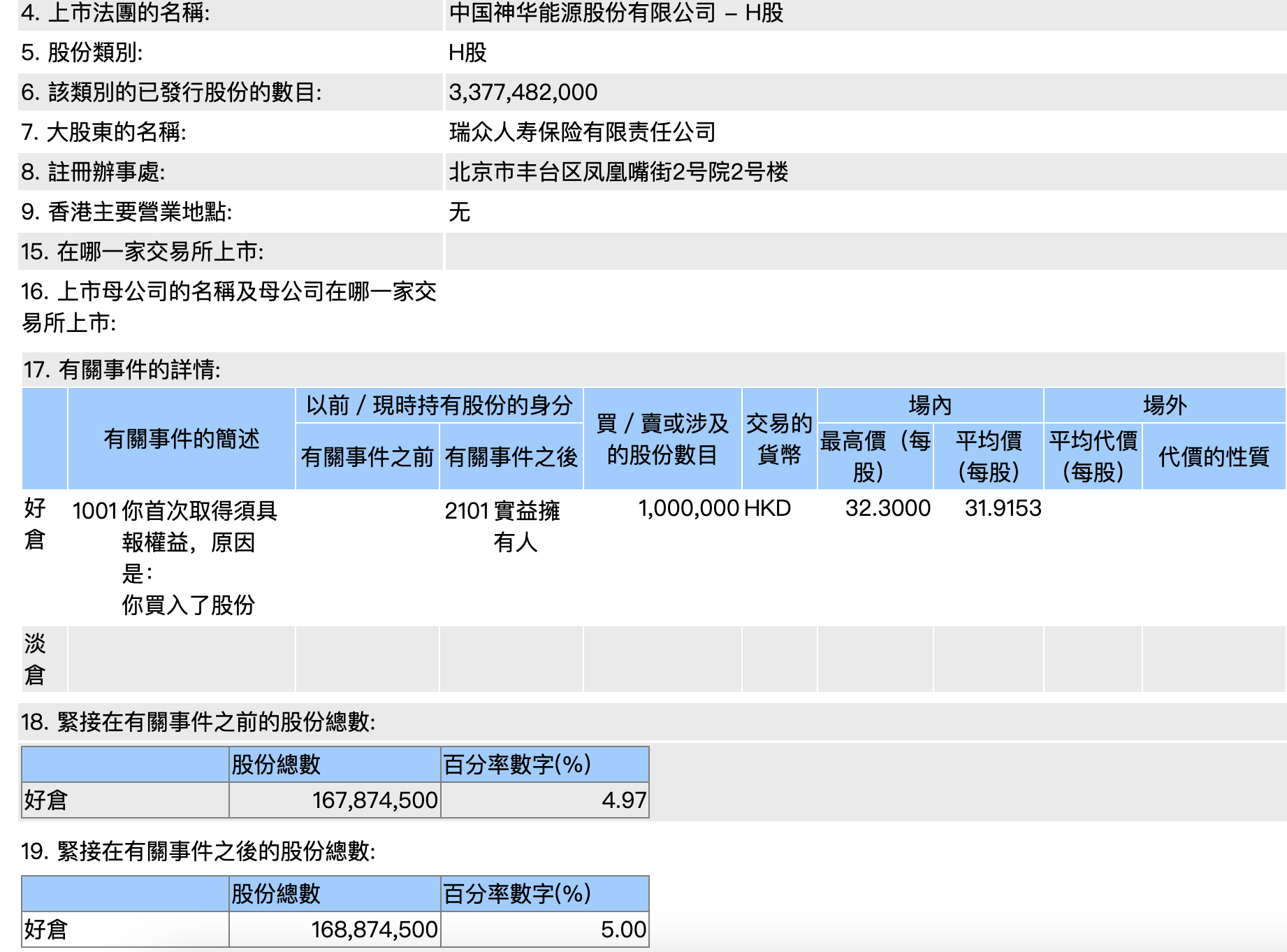 “长钱长投”环境优化 险资加大股票投资