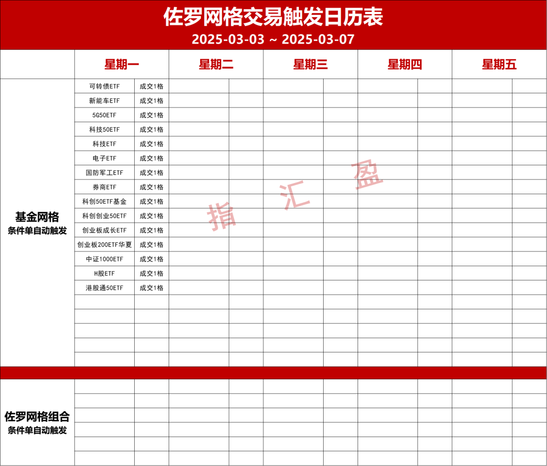 创业板指数迎十五周岁“生日”:“优创新、高成长”特色凸显 与投资者共享创新成长红利