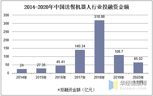 国联民生证券葛小波、陈方亮：规范发展多元化投资工具 建立公平和健康的资本市场