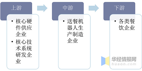 国联民生证券葛小波、陈方亮：规范发展多元化投资工具 建立公平和健康的资本市场