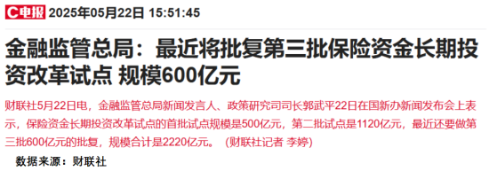 险资活水入市来 超1700亿元“长钱”正在路上