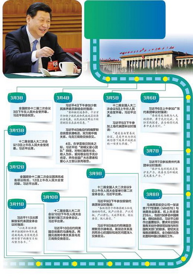 习近平同美国总统特朗普通电话