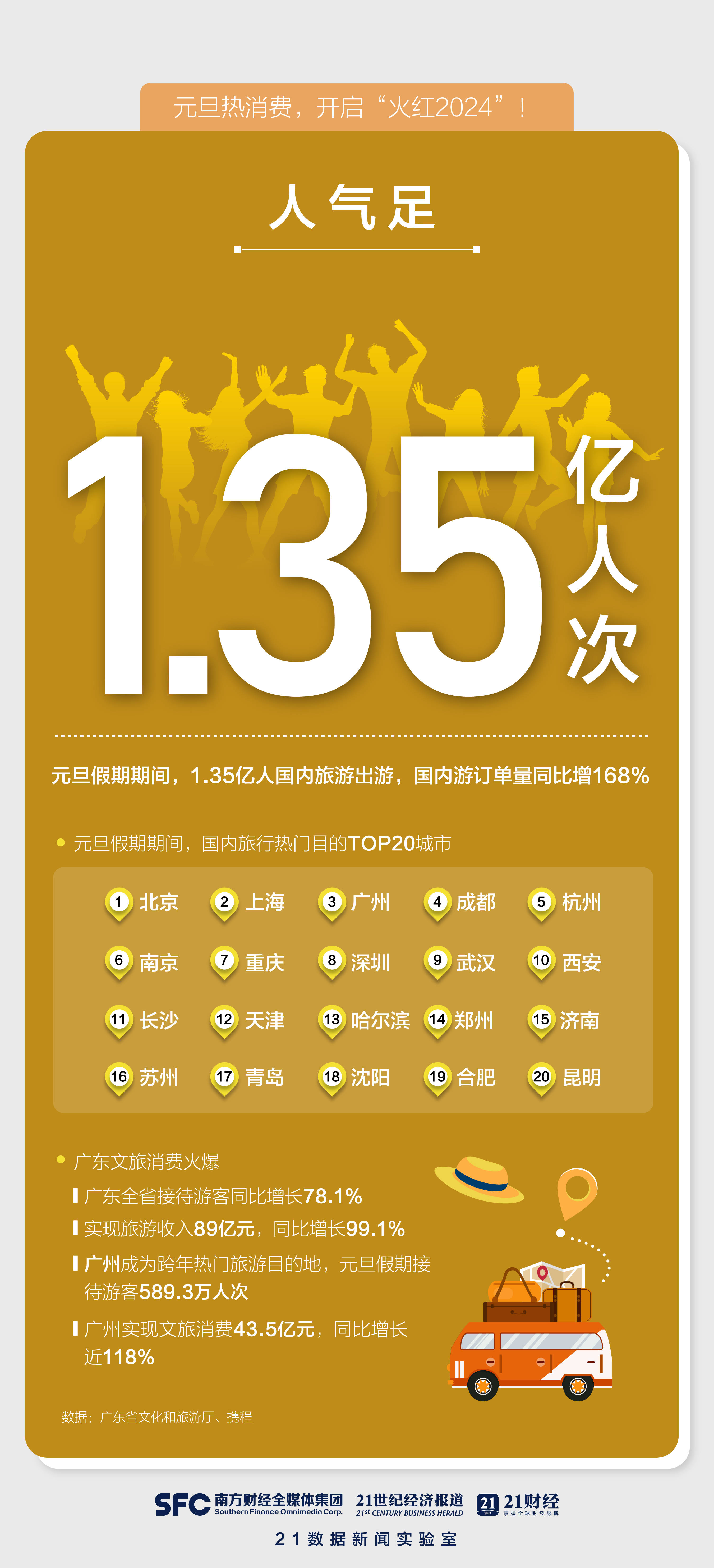 数据透视民营经济：多项核心指标回暖 向新动能十足