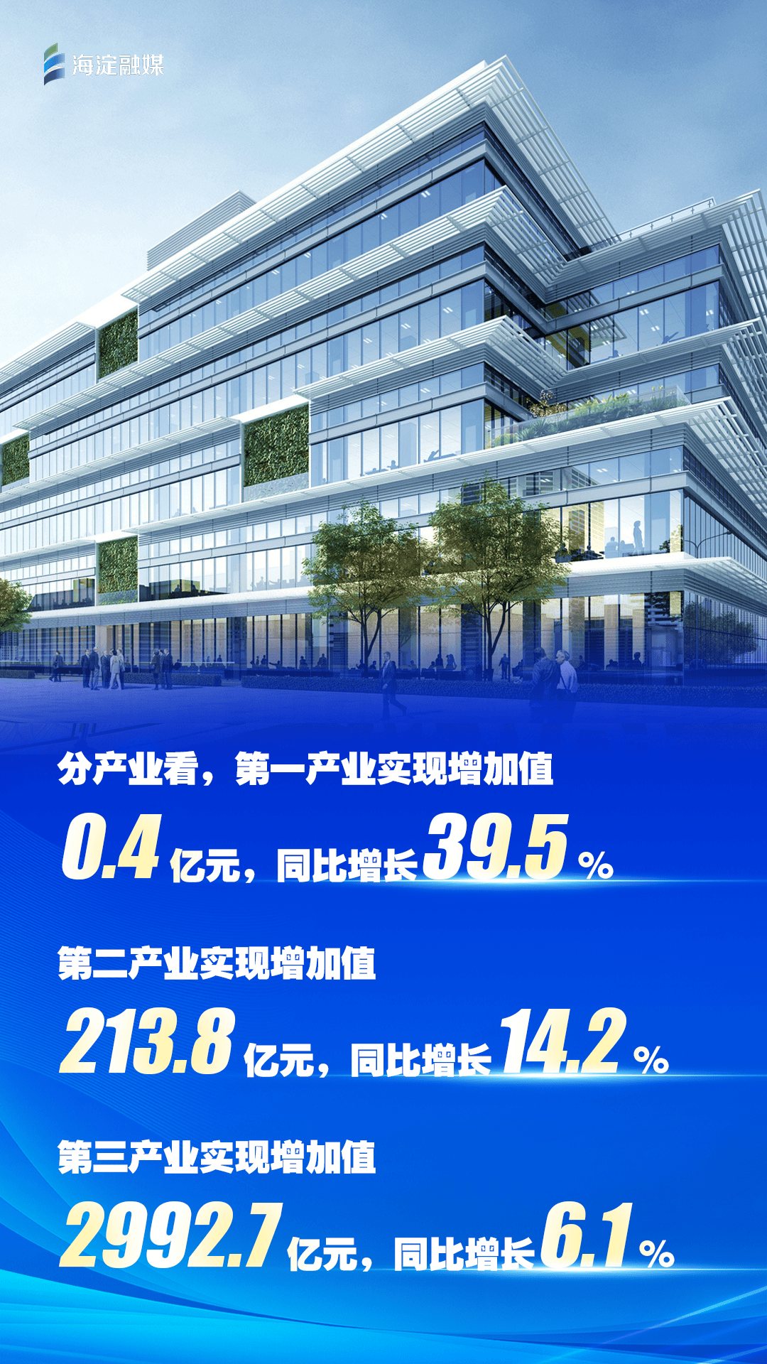 数据透视民营经济:多项核心指标回暖 向新动能十足