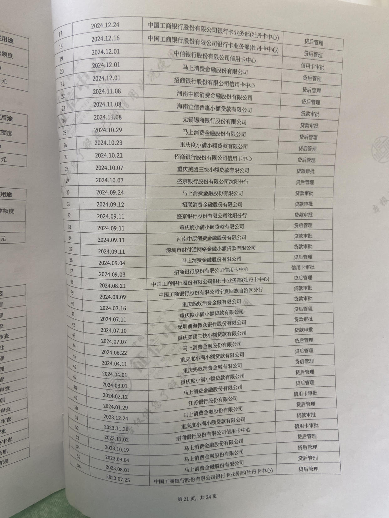 马上消费:推出金融大模型“天镜”3.0
