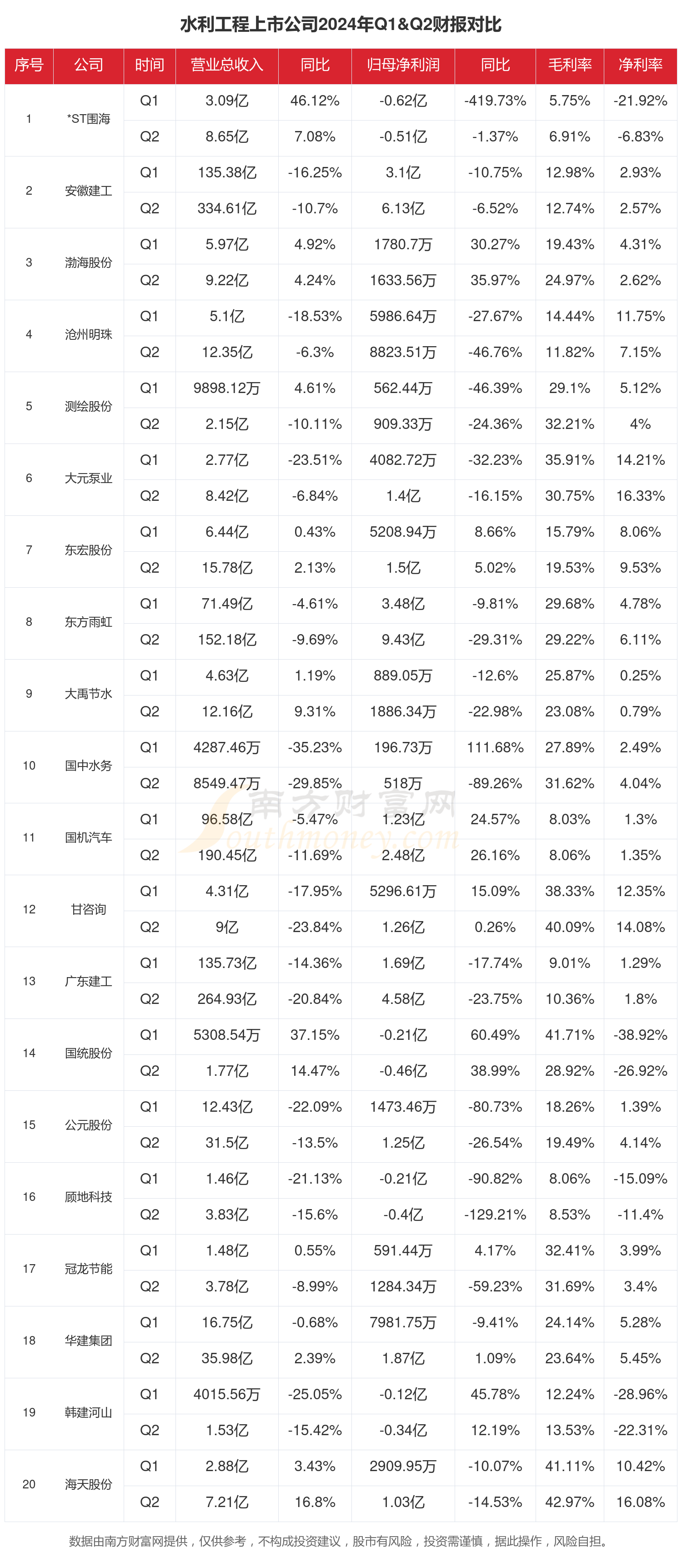2024年同比增长10.4% 国内资管总规模创新高
