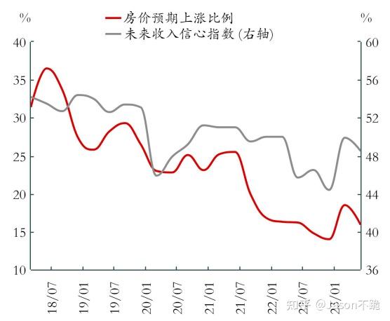 我国5月份CPI同比下降0.1%