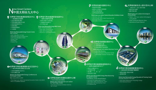 蔚能成功发行银行间首单民企绿色科技创新资产支持证券