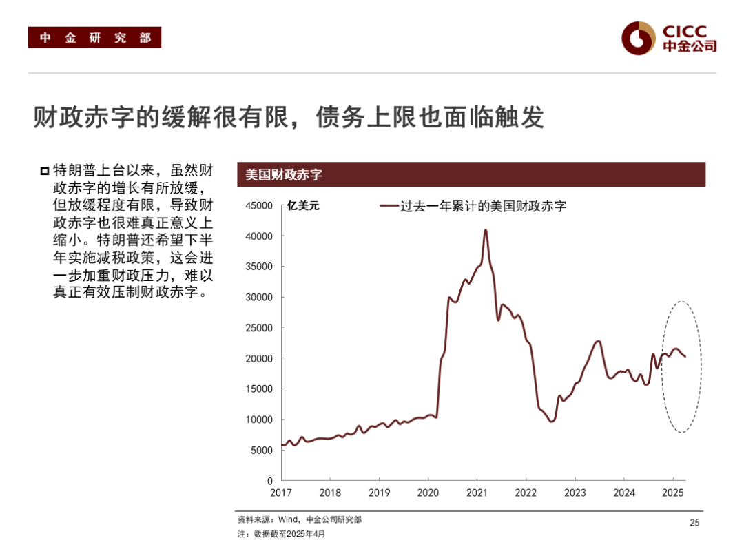 路博迈基金刘文豪：债券收益率曲线仍有下行契机 但交易难度可能增加