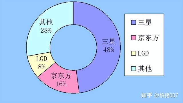 二季度以来机构密集调研苹果产业链公司