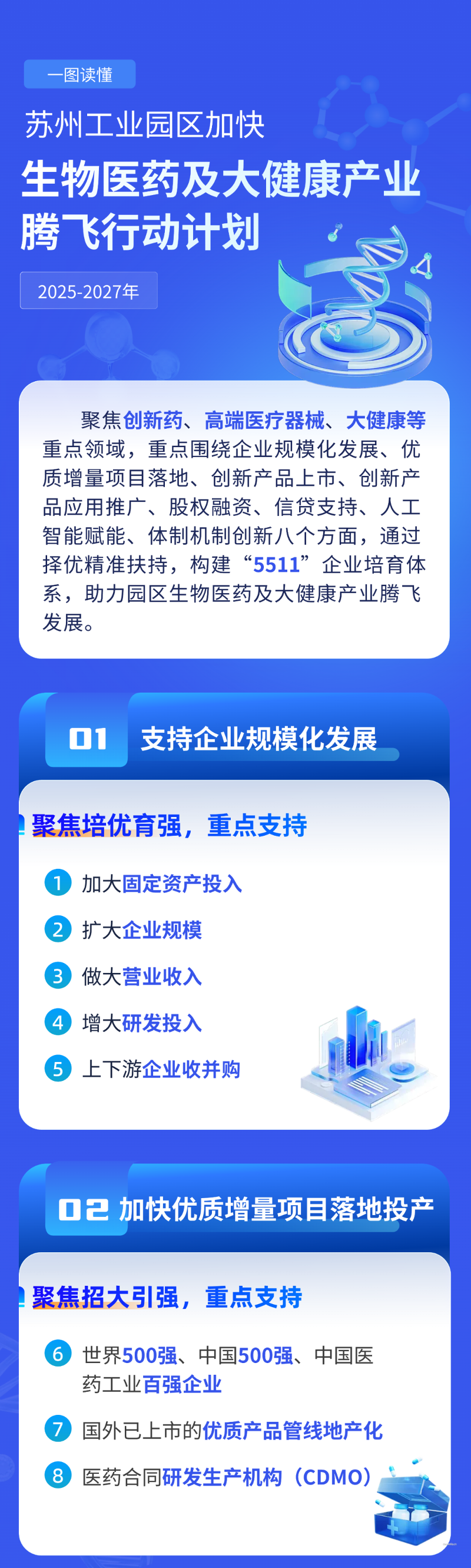 我国力争到2027年培育生物制造中试能力建设平台超20个