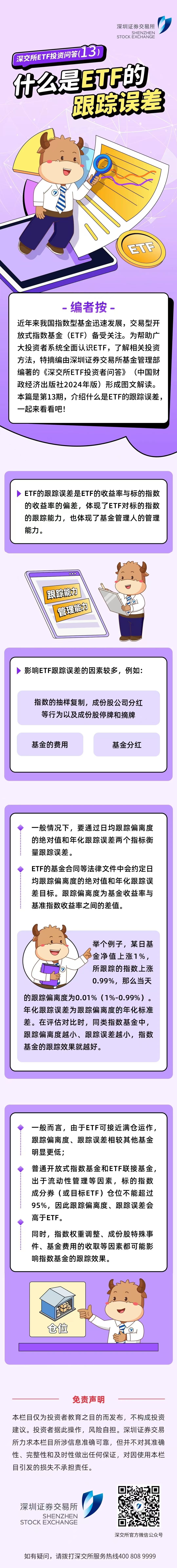 深交所ETF大讲堂安徽站“皖美”收官