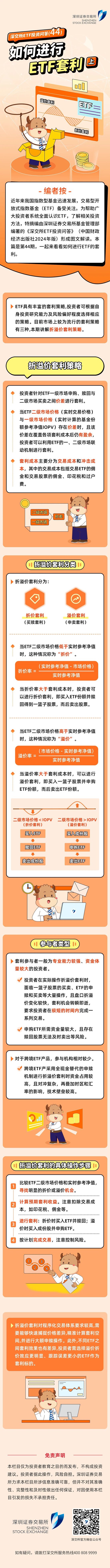 深交所ETF大讲堂安徽站“皖美”收官