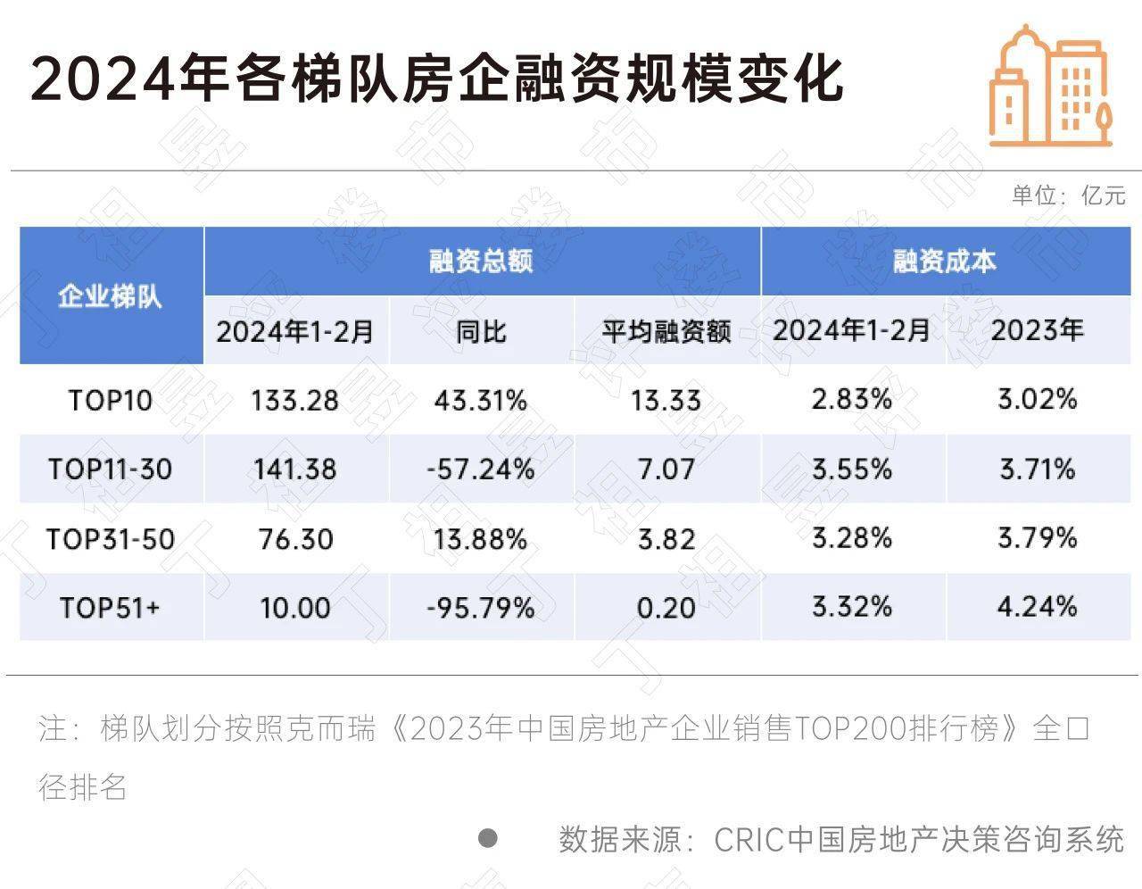 新增授信已超18万亿元 多地支持小微企业融资协调机制加快落地