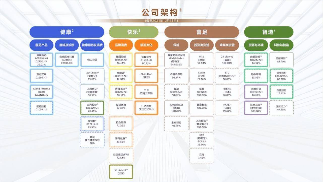 大富科技拟转让配天智造27%股权 引入战略投资者