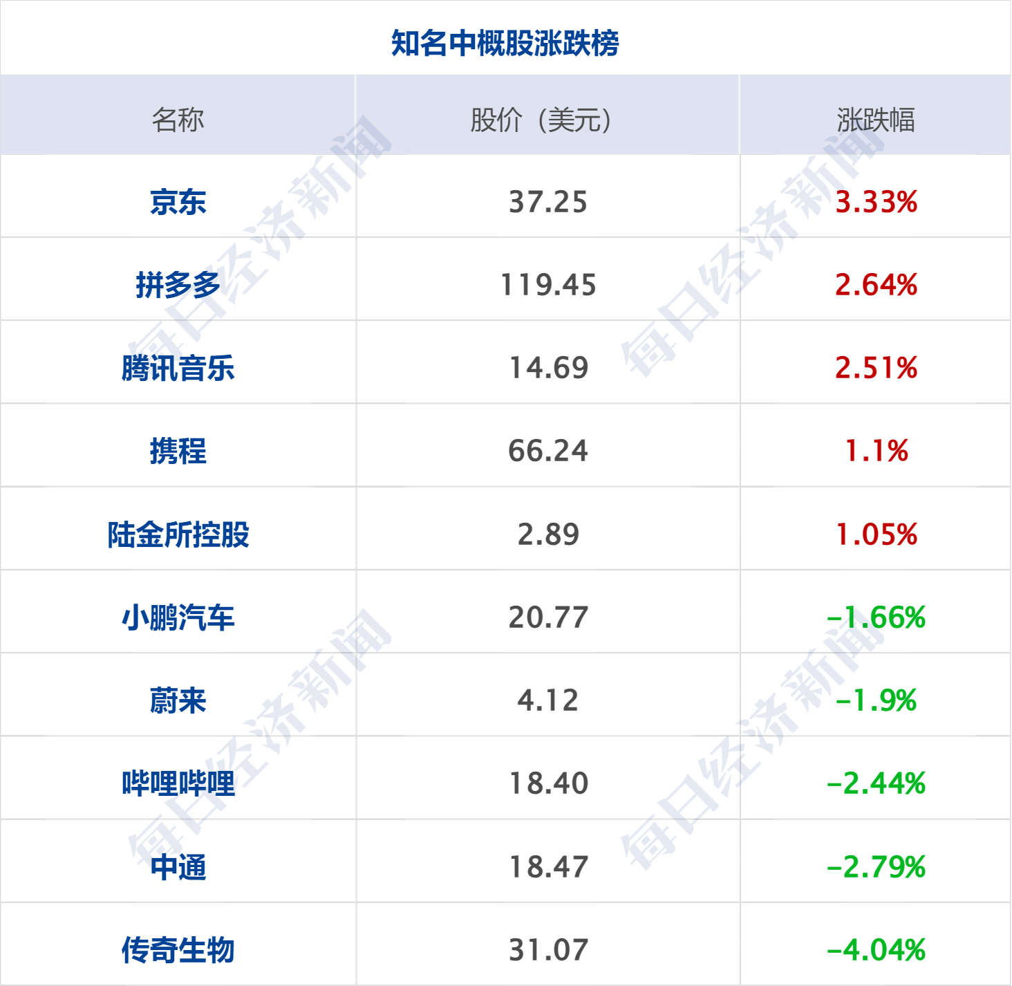 5月份企业、个人等非银行部门跨境资金净流入330亿美元