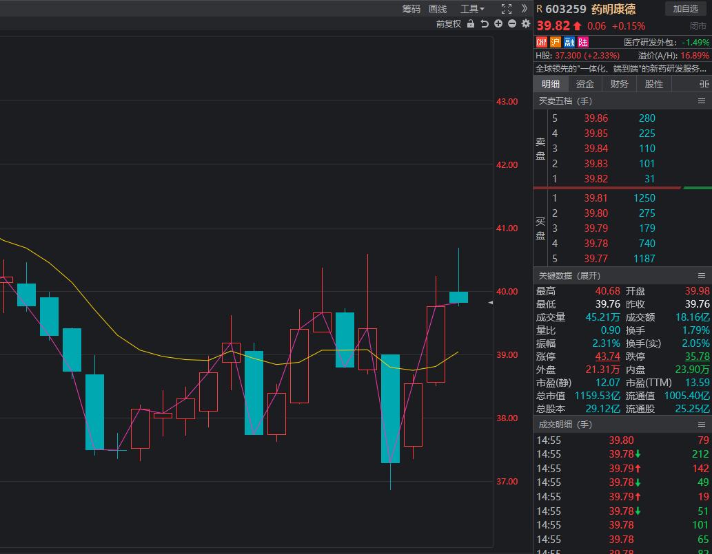 A股回购潮现新动向：百亿级回购与退市整理期回购并行