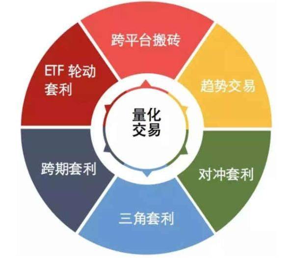 南华基金黄志钢：量化与价值投资的深度融合是长期有效策略的关键