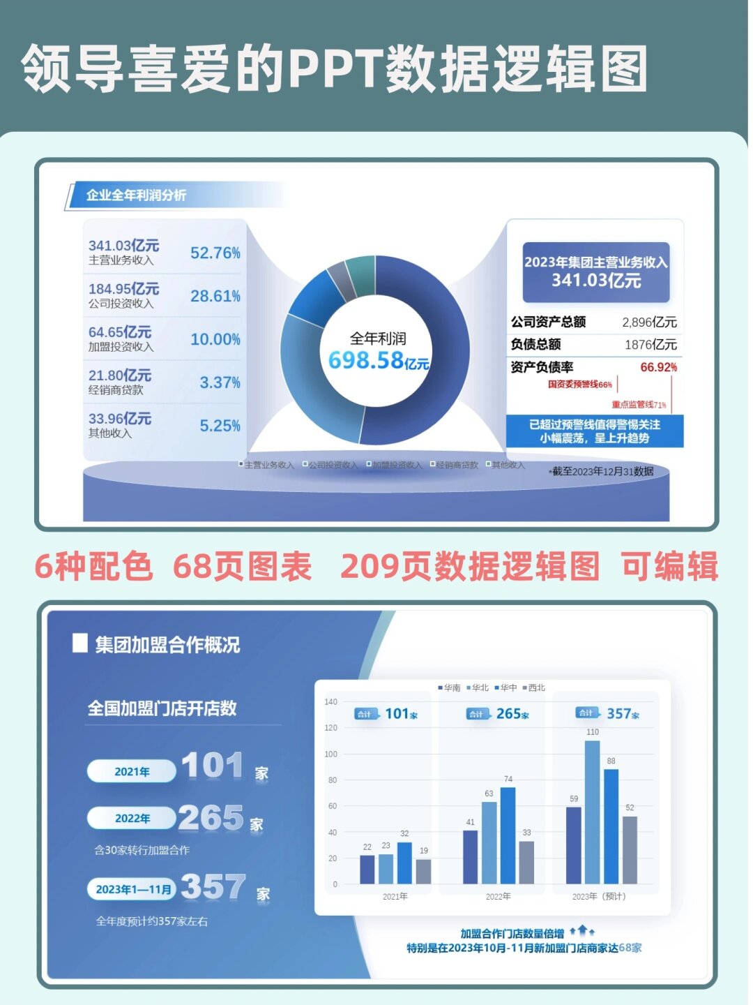 近三年含权组合业绩第一 国泰基金年金业绩亮眼